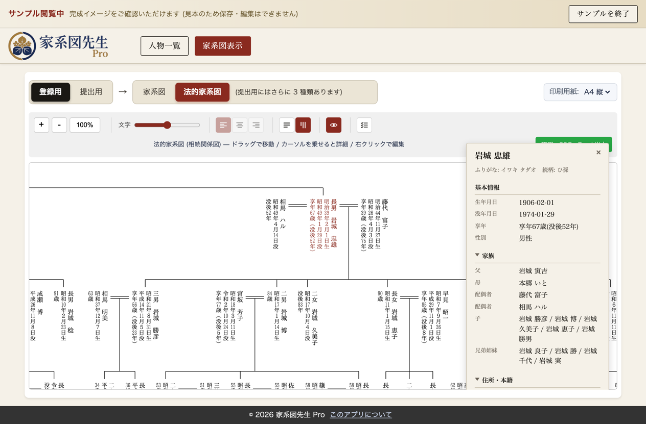 法的家系図の実アプリ画面サンプル (架空の大家系 89 名を縦書きで一覧、 中央の岩城忠雄に詳細パネル表示)